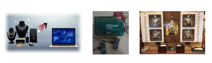 SmartRack Jewelry Management  & System  Analytics using RFID