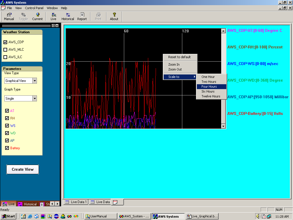 Automated Weather System Software